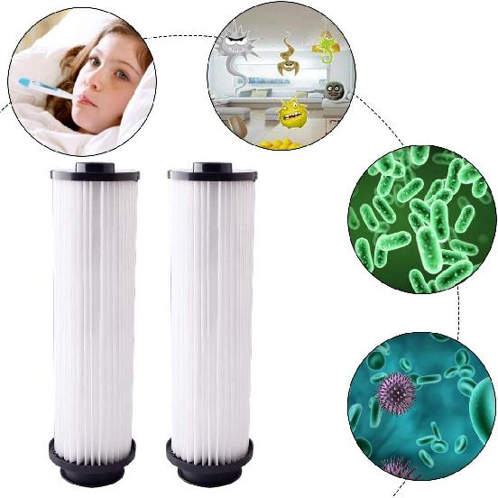 2 Pack Replacement HEPA Filter for Hoover Windtunnel Savvy Empower Vacuum Cleaner Washable and Reusable Type 201 U5266-900 Replaces Part 40140201
