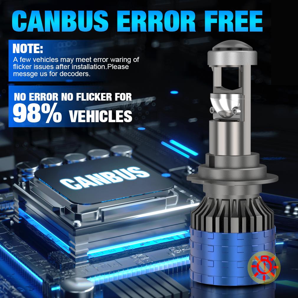 2stk H4 H7 Led miniprojektorlinse H8 H11 Canbus 9005 HB3 9006 HB4 Billyktpærer 80000LM 120W Hi/Lo Beam Spotlight LHD RHD Autolampe 12V 6000K