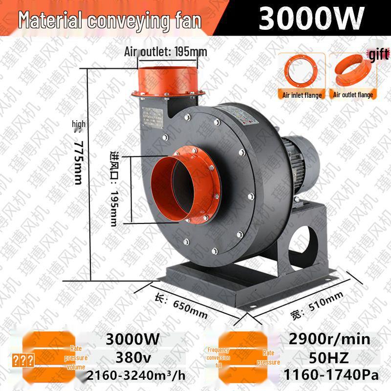 High Power Centrifugal Fan for Industrial Dust and Sawdust Removal and Conveying