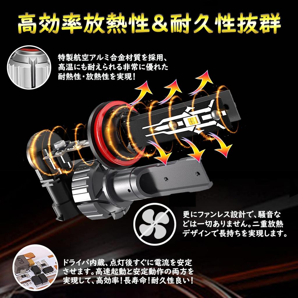 XELORD HB4 9006 LED Headlight for Cars, Fog Lamp, Dual Use, High Brightness, 6000K,