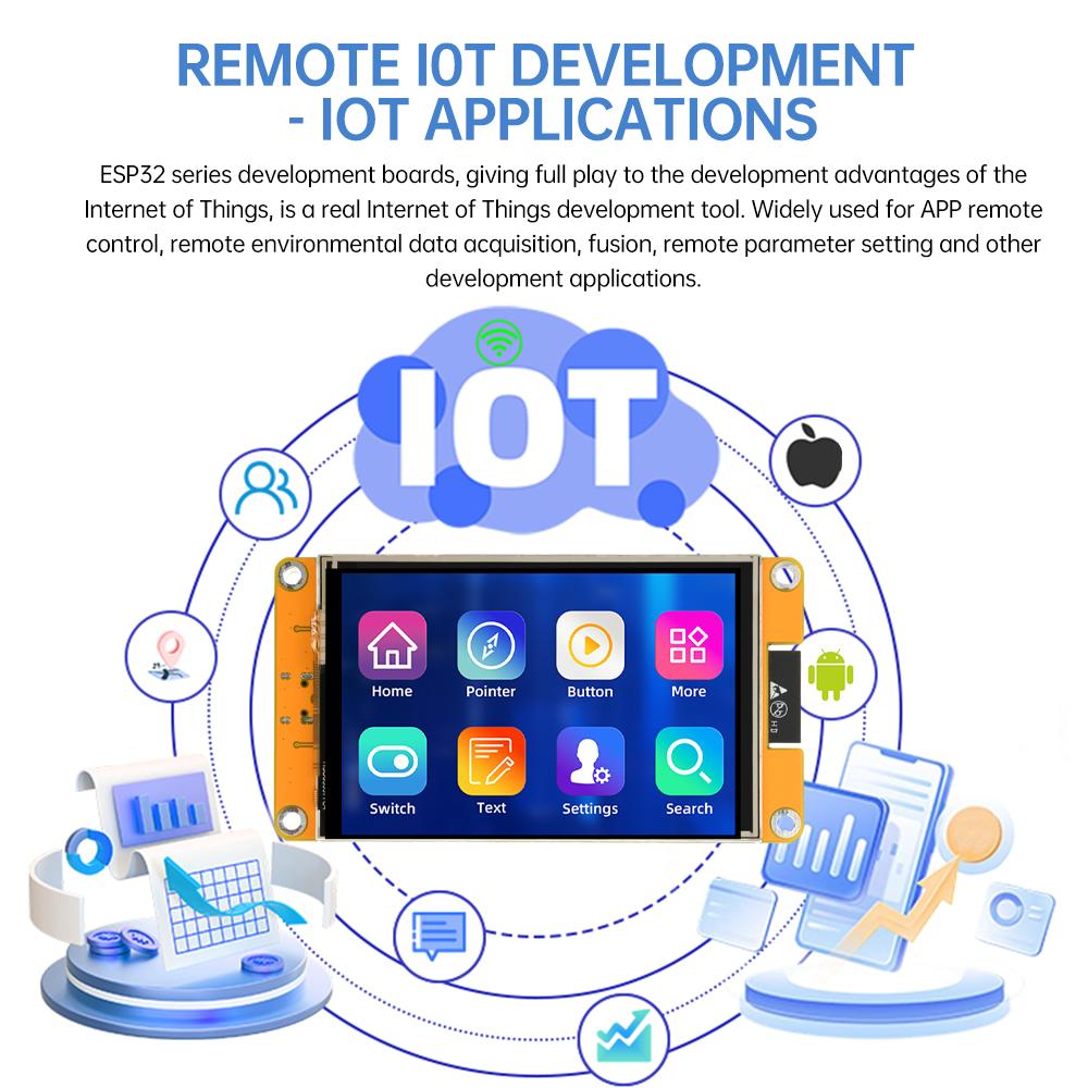 ESP32 WiFi Bluetooth Module Development Board 3.5 Inch ST7796U Drive 320*480 Resolution TFT Intelligent Resistance Touch Screen