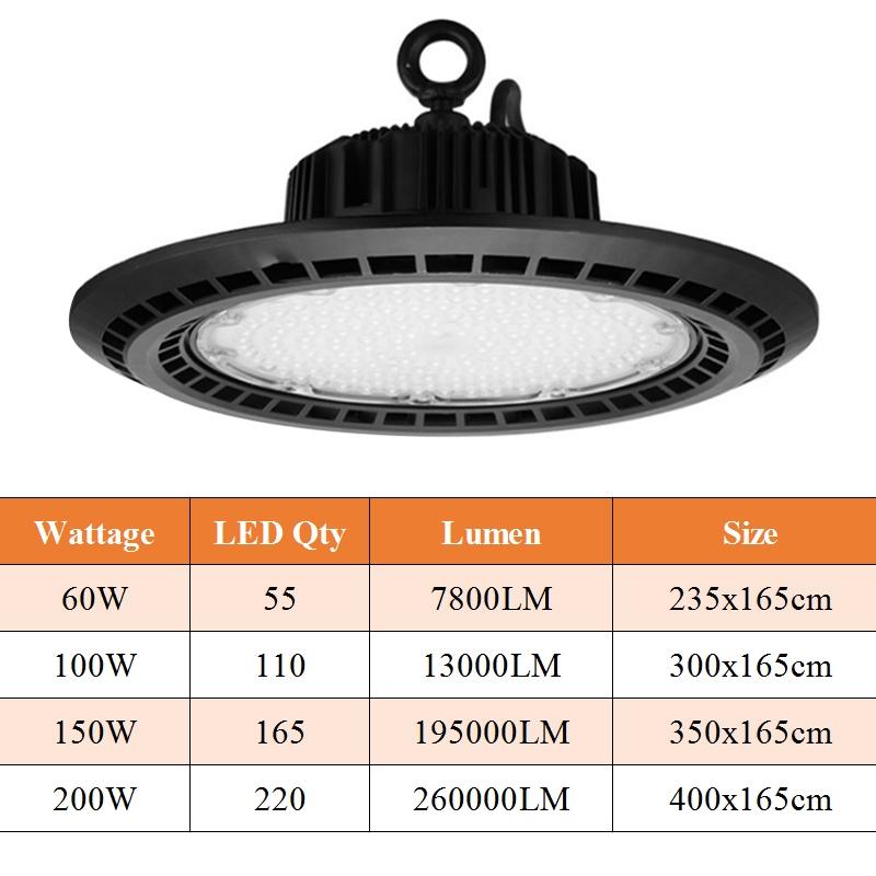 60W/100W/150W/200W Led High Bay Lights IP65 Waterproof Commercial Lighting Industrial Warehouse Led High Bay Lamp