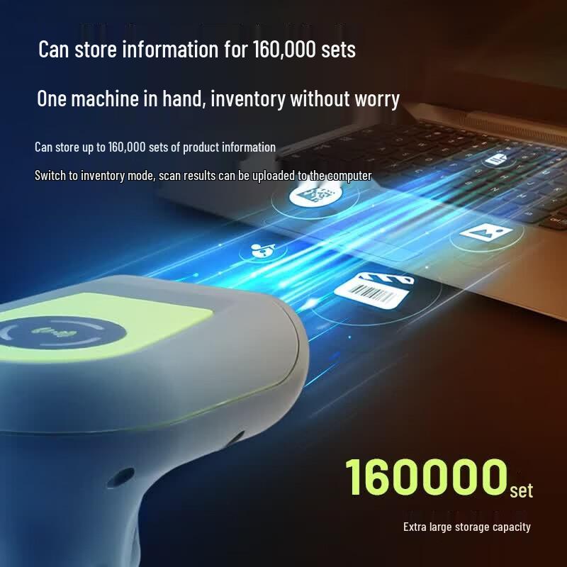 GEPAD GW-2901 Wireless 1D 2D Industrial Barcode Scanner