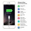 Refurbished Apple iPhone 6 Plus 128GB Black/Gold/Silver 5.5" Big Screen Smartphone Unlocked Global Version