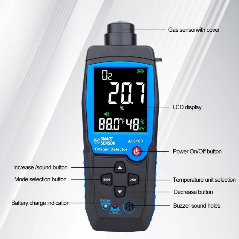 2026 Portable Smart Sensor Digital Oxygen Meter O2 Gas Detector Sound Light Alarm Gas Monitor Air Quality Meter with Temperature LCD Display for Home