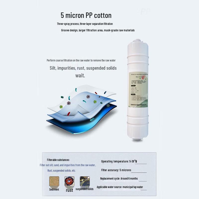 Yingling 200G Three-Stage Pre-Filter Cartridge