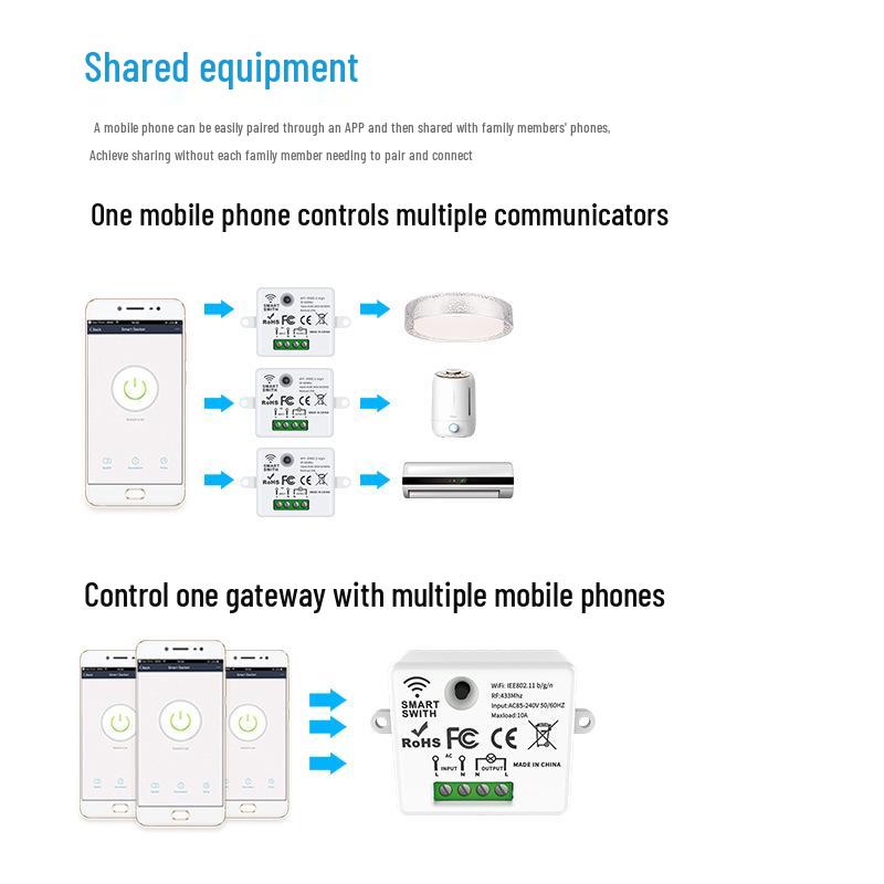 Graffiti Smart WiFi Touch Switch with APP & Alexa Voice Control
