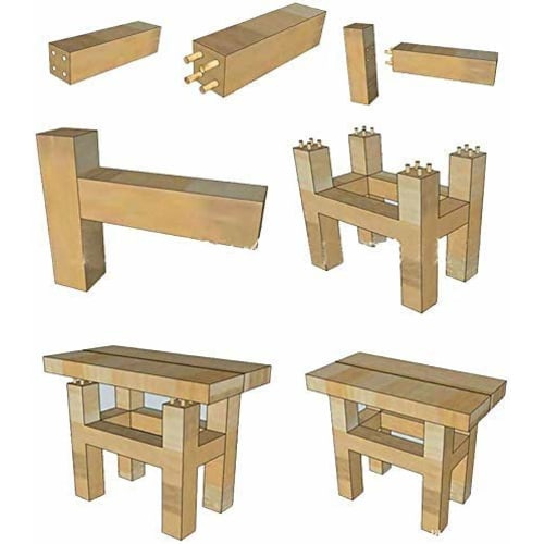 JUTOSU Wood Dowels, 6x20mm, Pack of 100, Woodworking Dowels, Wood Dowels, Dowel Marker, Wooden Nails, Dowel Marking Punch, Kiln-Dried Grooved Chamfere