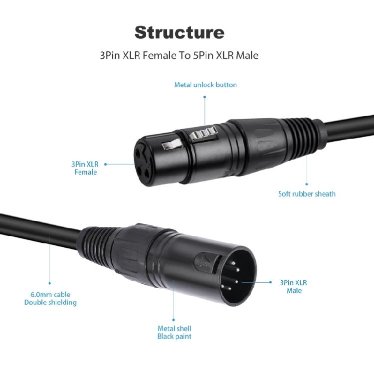 5Pin To 3Pin Adapter Cable For Enhanced Auditory And Lighting Control, 12Inches,