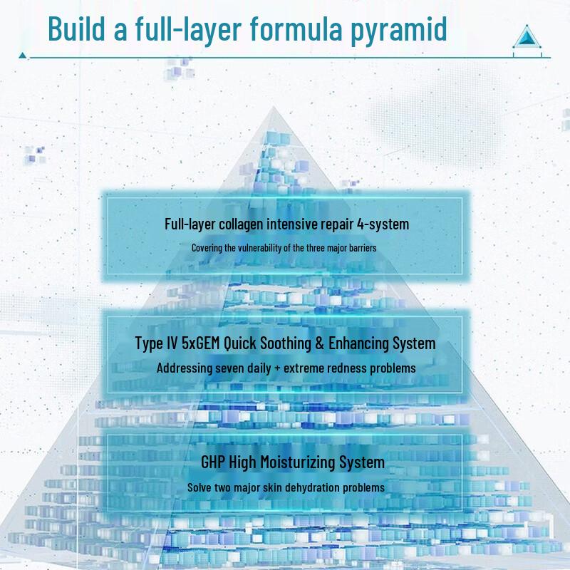 Comfy Recombinant Collagen Repair Ampoule Serum