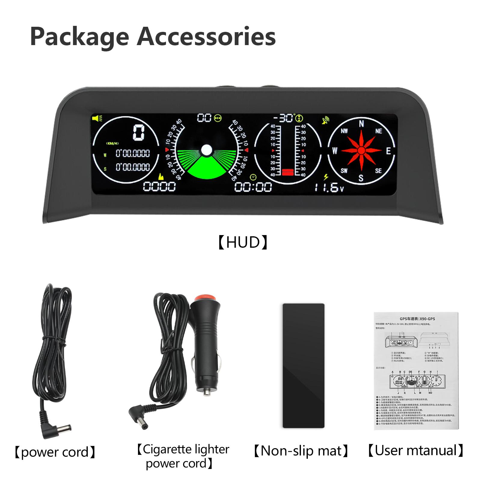 GPS Speedometer