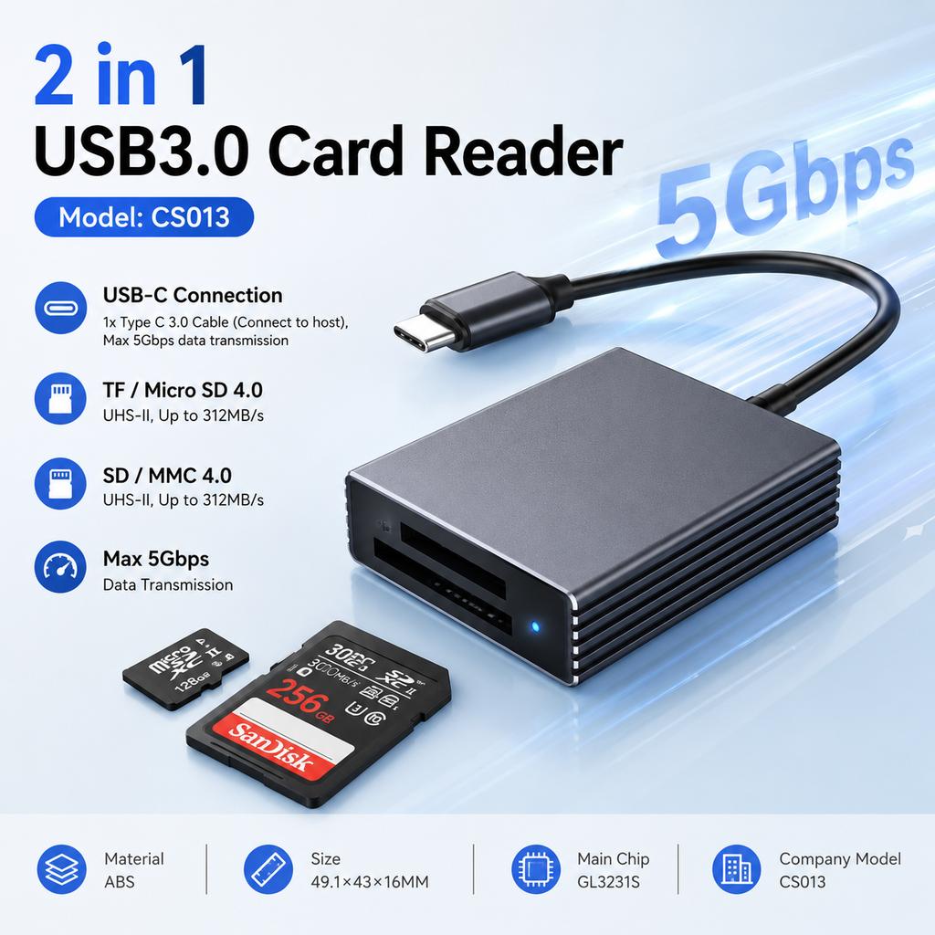 USB-C 3.0 2-in-1 ABS Card Reader, 5Gbps SD 4.0/TF Micro SD 4.0 USH II Reader Up To 312MB/s
