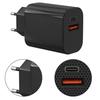 12W Mains Charger Compatible with Samsung Galaxy Watch 6/Watch 6 classic/Watch 5/Watch 5 Pro/Watch 4/Watch 3/active Phonillico®
