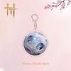 Bozuk Para Cüzdanları ve Tutacakları – Anahtarlık
