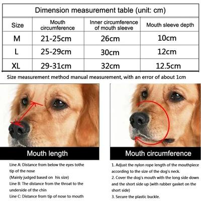 Hundmunskydd Hund Bekvämt Andningsbart Korgmunskydd Skydd Mot Bett Människor Äter Något Skällande Medium Och Stor Hundmask