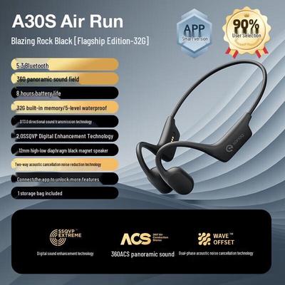Sanag A30 Bluetooth Ear-Clip Sport Headphones