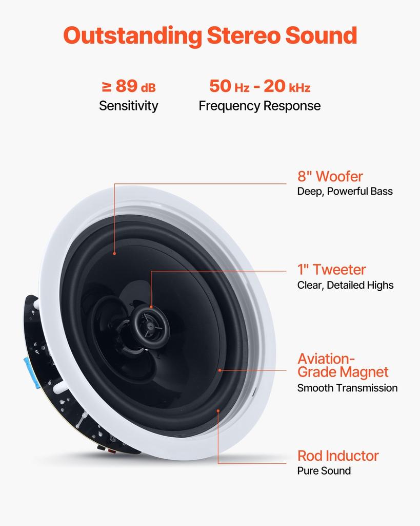 Bluetooth Ceiling Speakers, 203.2mm, In Ceiling & In-Wall Speaker System with Amplifier, 2-Way Flush Mount Speakers, for Damp Humid Placement, Home