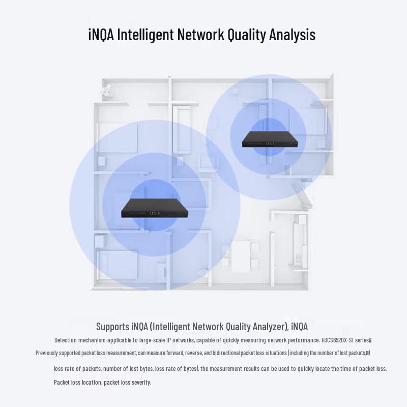 H3C S6520X-18C-SI Full 10 Gigabit Layer 3 Core Switch