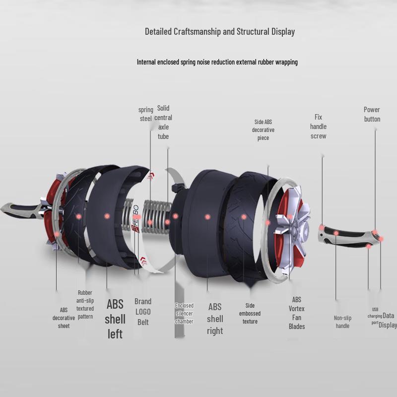 FEEBO Smart Rebound Ab Roller