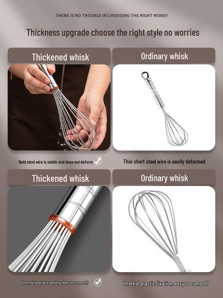 304 Stainless Steel Handheld Egg Beater: Commercial Whisk for Baking & Mixing