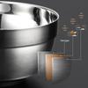 ZISIZ 304 Stainless Steel Double-Layer Anti-Scald Bowl