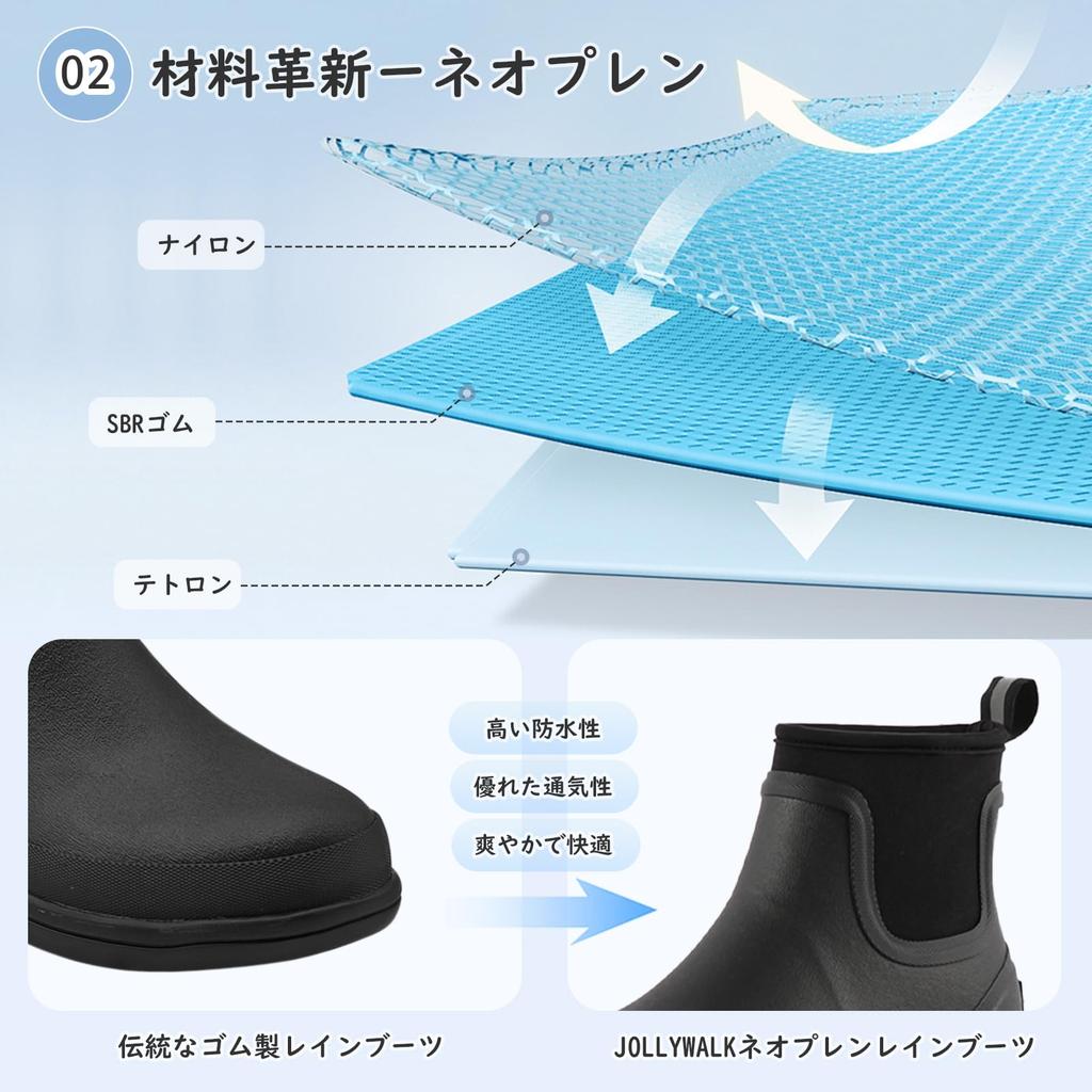 Neoprene Rain Rubber Rain Fully Easy To Easy To Suitable for Typhoons and Rainy Suitable for Sunny and Rainy Days [Jollywalk] Men's Boots, Boots,