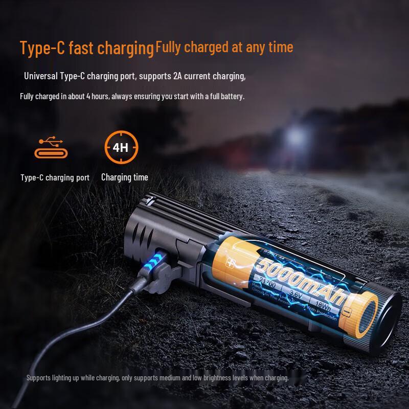 Fenix BC26R Rechargeable Bicycle Front Light