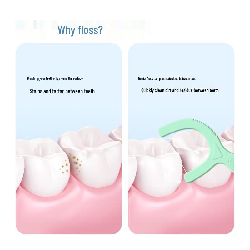 FAWNMUM Ultra-Fine Dental Floss Sticks