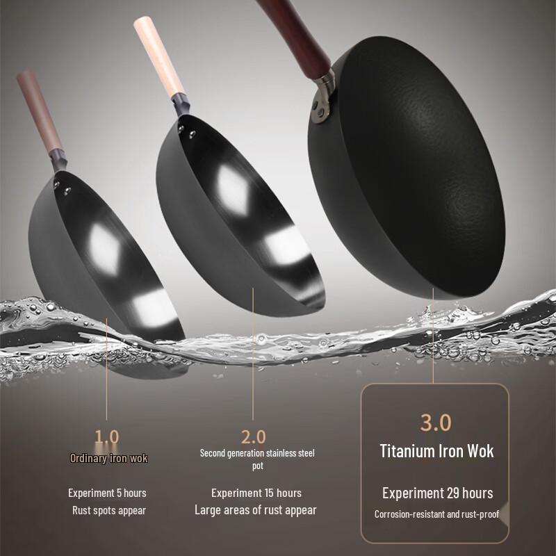 Shuangxi 32CM Uncoated Refined Iron Wok