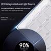 Ultra-Bright 108W LED Flat Panel Ceiling Light