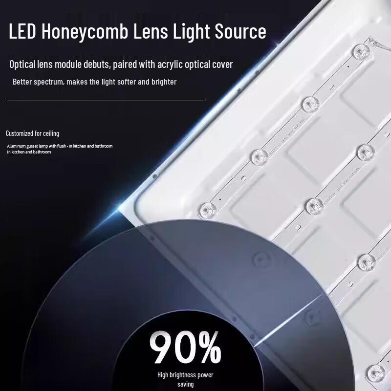 Ultra-Bright 108W LED Flat Panel Ceiling Light