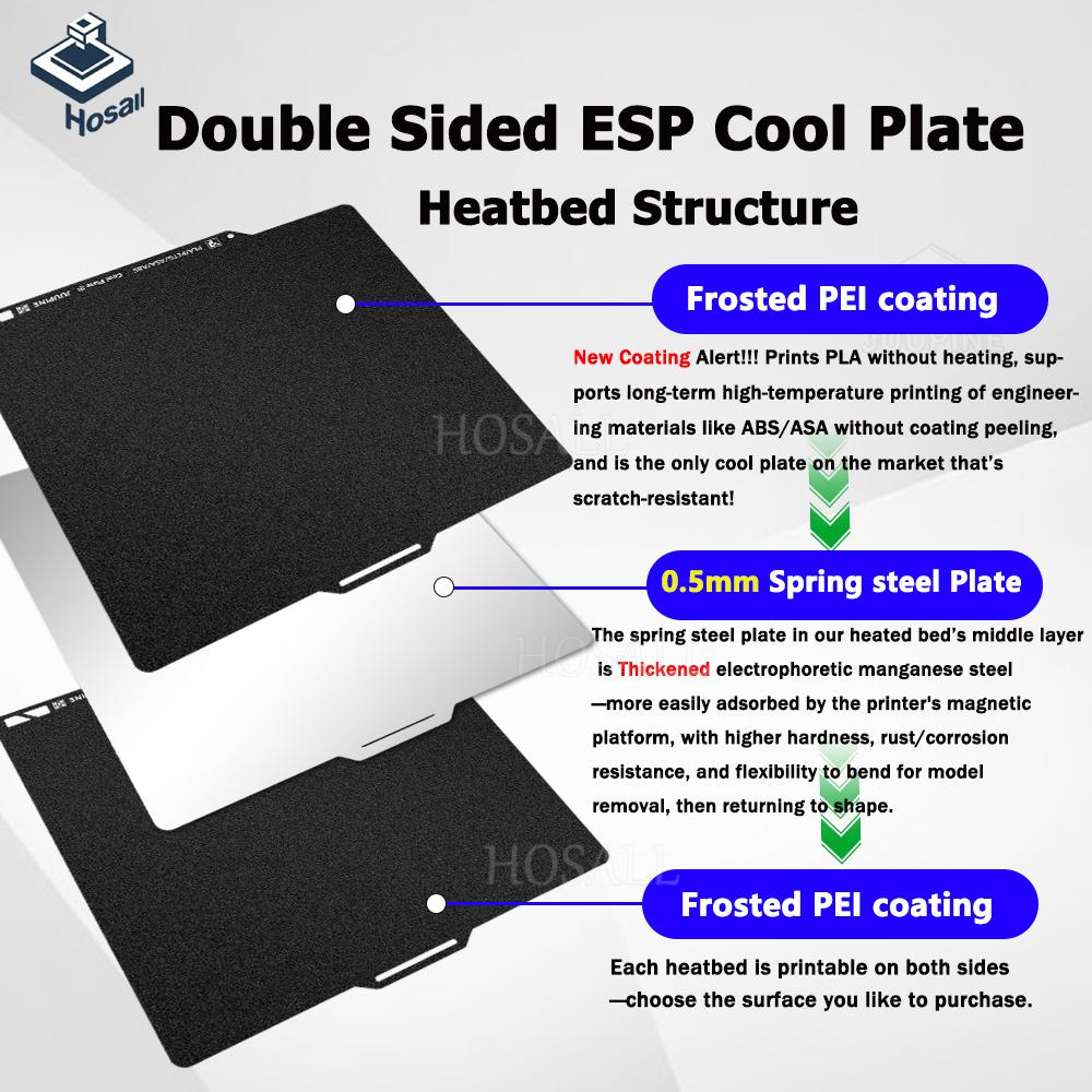 For Bambu Lab P1P P1S A1 X1 X1C P2S Build Plate Super Tack Cool Plate Double Sided Smooth Textured Heatbed 256X256 Build Plat