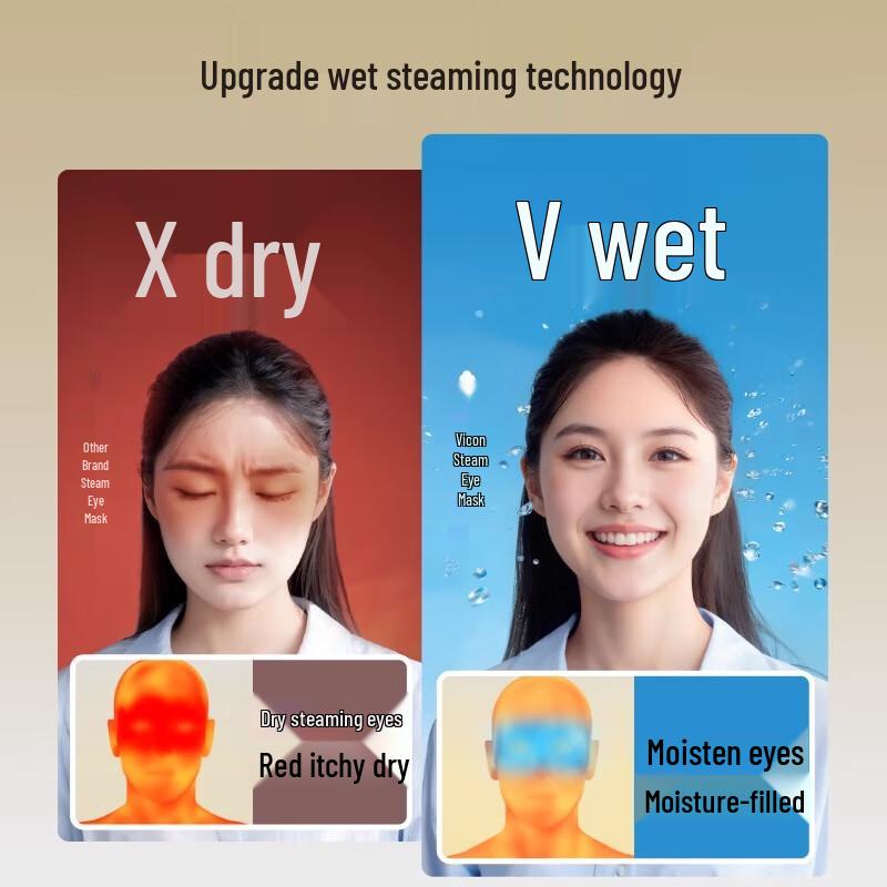 Weikang Herbal Steam Sleep Eye Mask, 10-pack