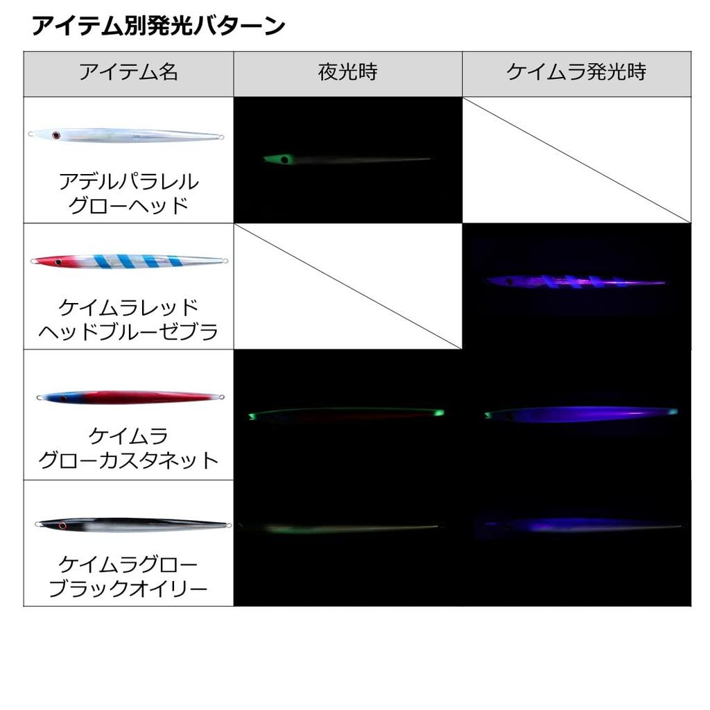 Daiwa Saltiga TB Jig Tonjigi Custom 400g, Kamemura Glow Black Oily