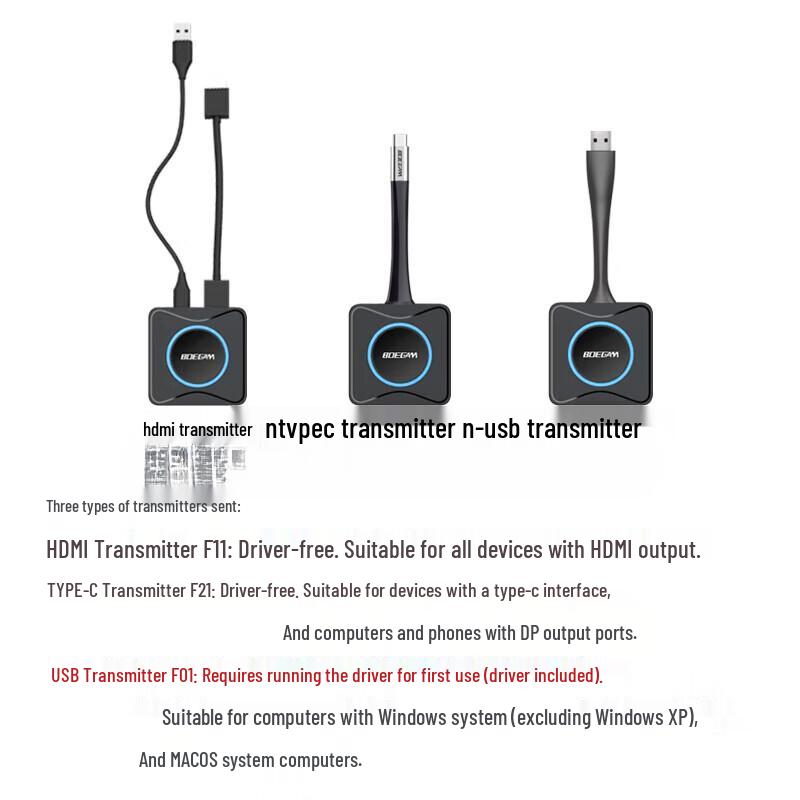 BOEGAM Wireless HDMI Screen Mirroring Adapter