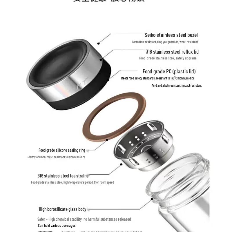 Fuguang High Borosilicate Business Glass Tea Cup