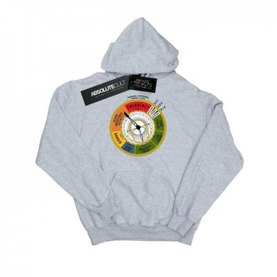 Boys Threat Level Hoodie