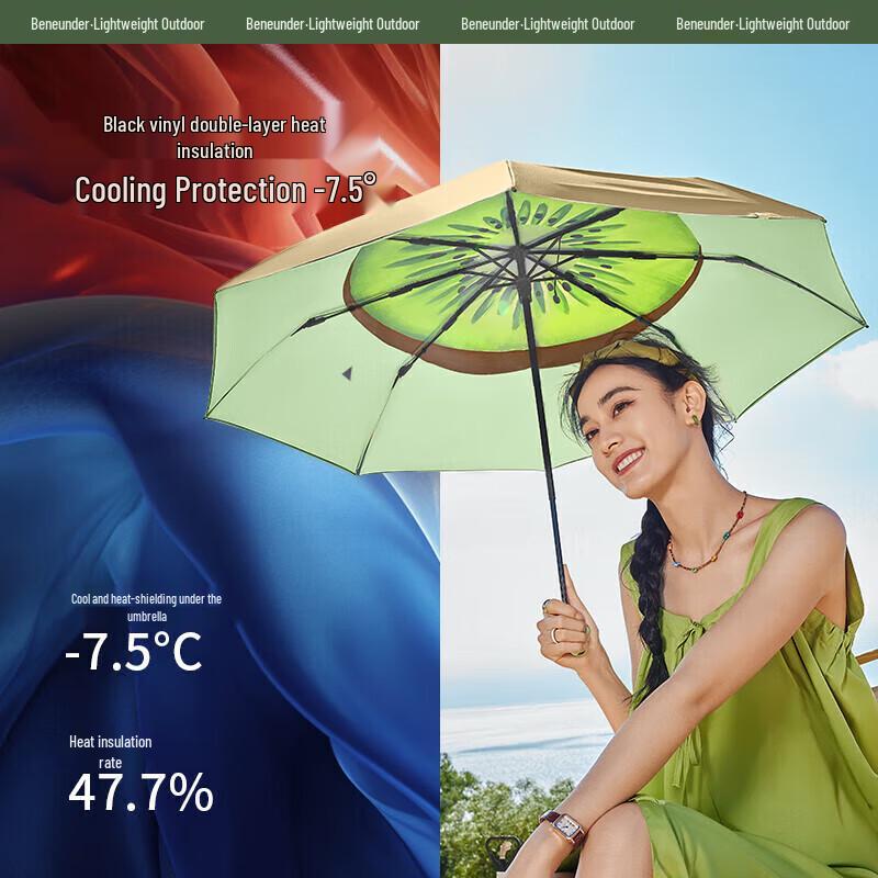 Beneunder UV Protection Three-Fold Sun/Rain Umbrella