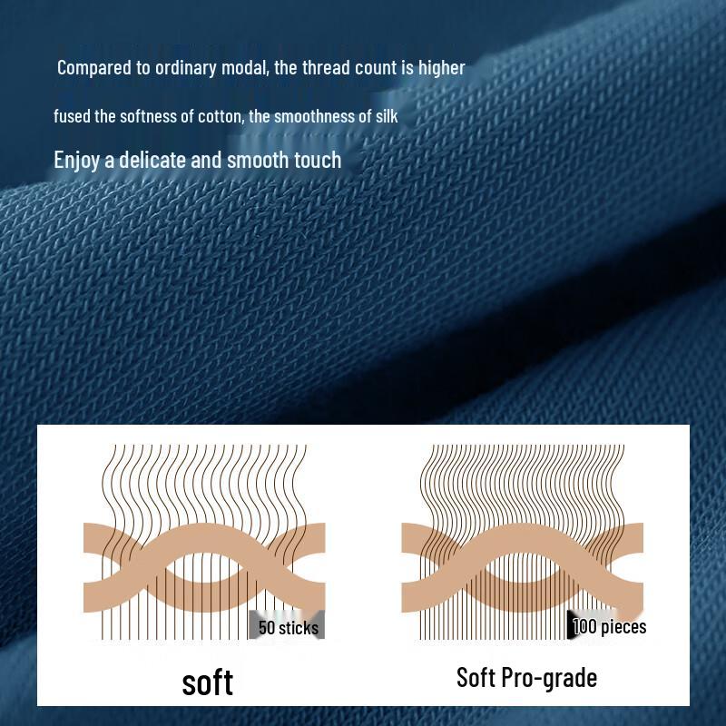 Men's Modal Antibacterial Boxer Briefs