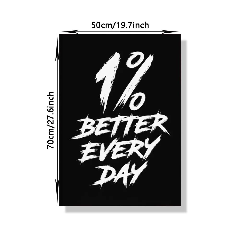 Gym Wall Art Poster Gym Inspirational Poster Home Gym Wall Decoration Gym Slogan Canvas Printing Decorative Painting Frameless