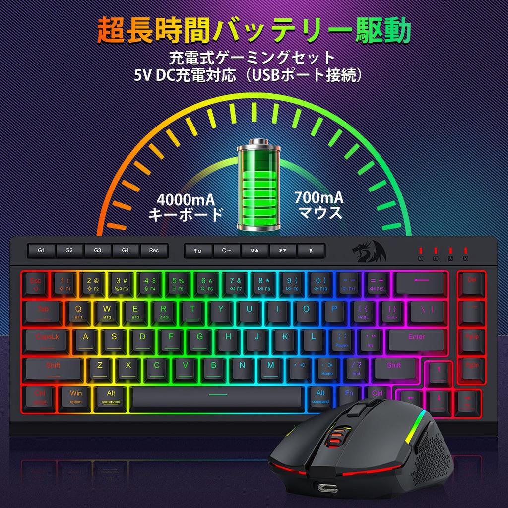 Redragon Wireless Keyboard and Mouse Set, 60% English Layout, Quiet, 3-Mode Connection, BT2.4GUSB-C Wired, Rechargeable, Membrane, 16.8 Million RGB