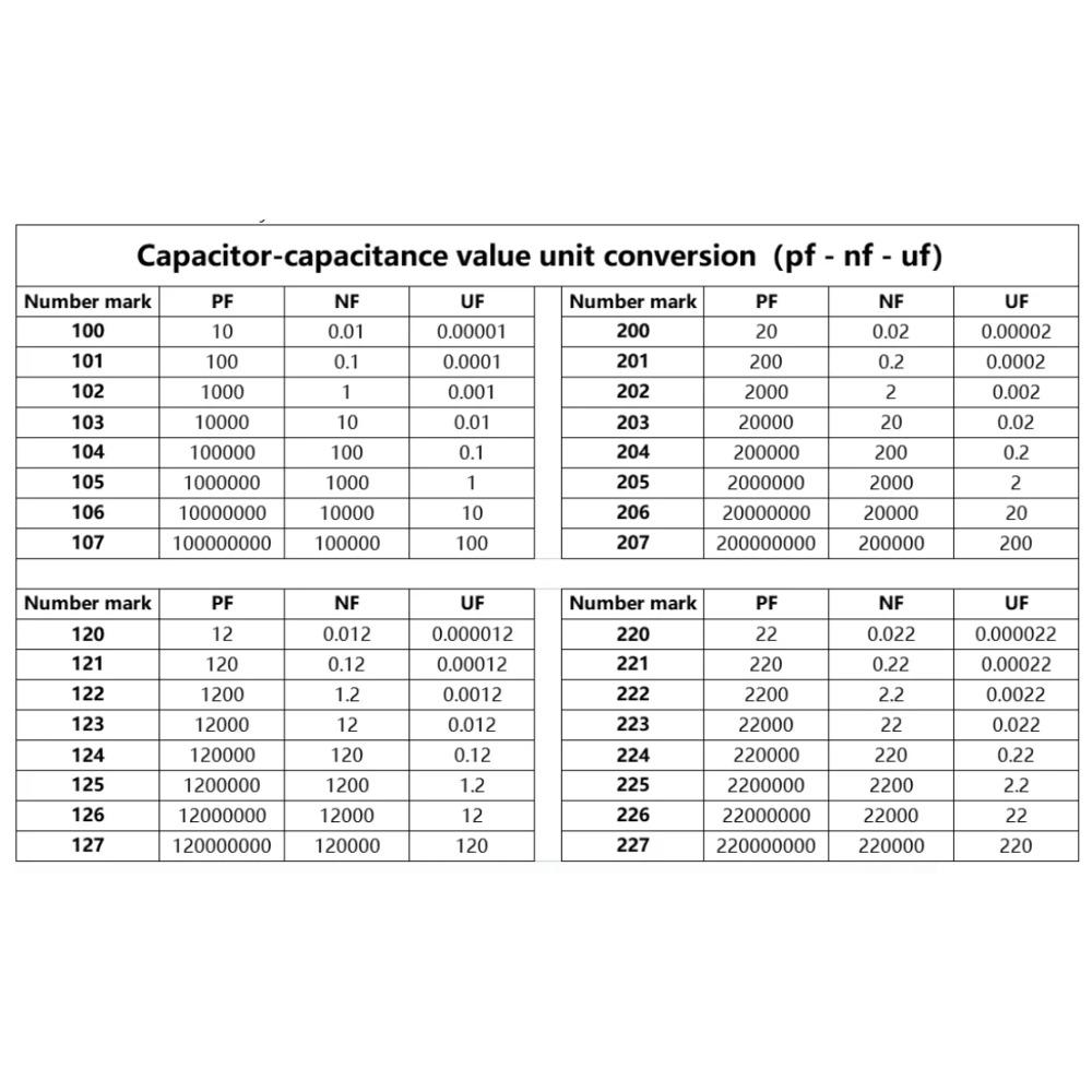 20 STK 400V CBB kondensatorer P7,5mm 103 0,01uF 473J 223J P10mm 104J 0,1uF 224J 334J P15mm 474J polypropylenfilmkondensator