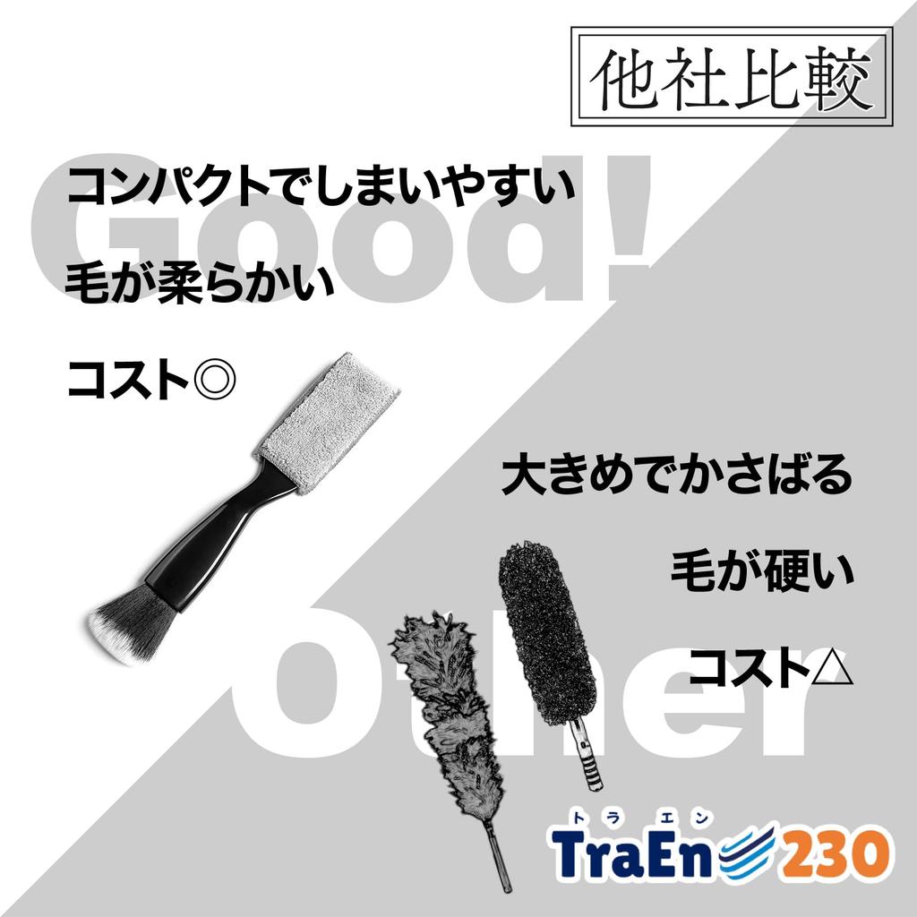 TraEn230 Staub Auto Innenraum Autowäsche Staub Fusseln Karosserie Staub Karosserie Staubwedel Entfernung, Reinigung, Mopp, Entfernung, Staubwedel, Staubwedel, Entfernung,