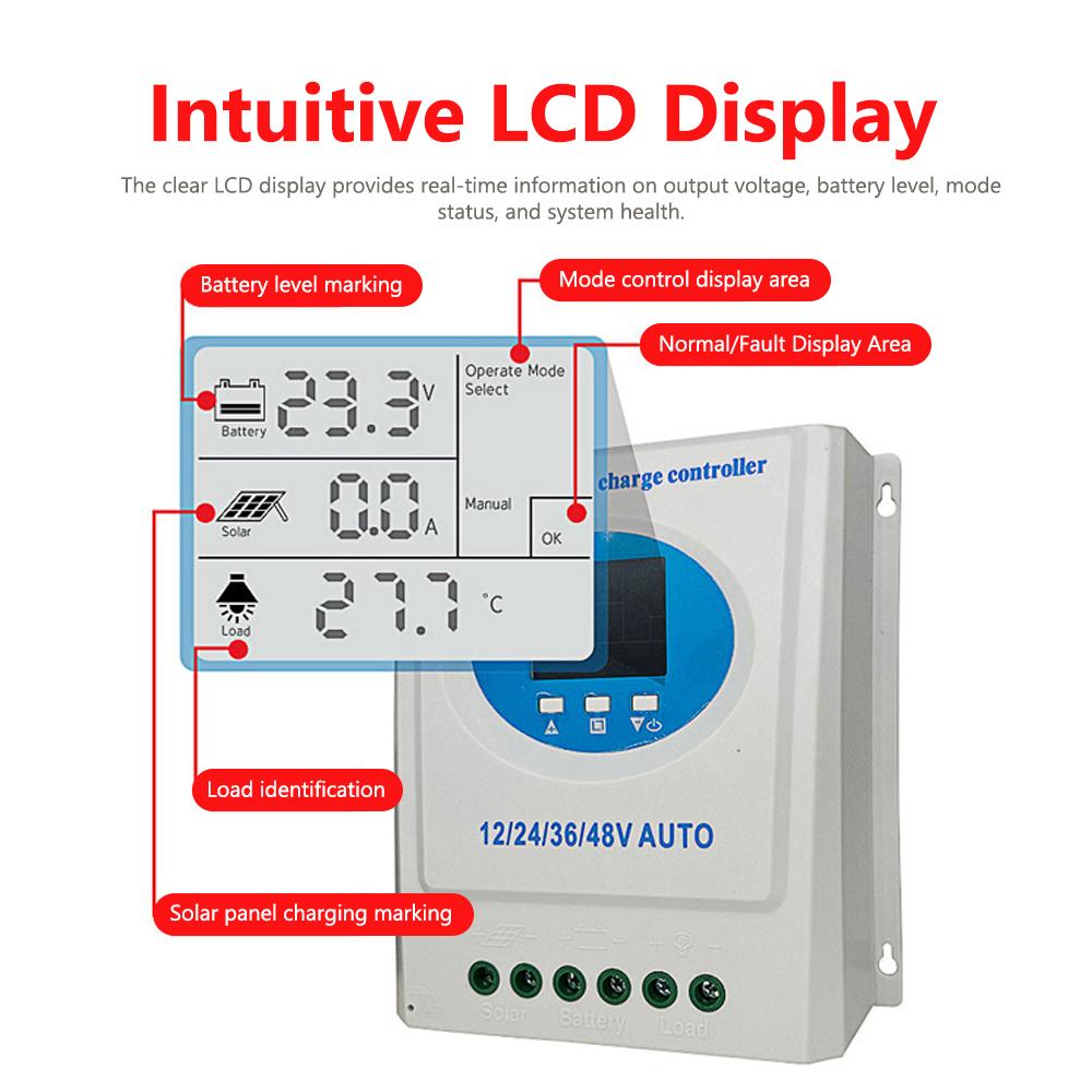 Regulator de încărcare solar MPPT 150A 12V 24V 36V 48V Afișaj LCD Regulator inteligent pentru baterie cu