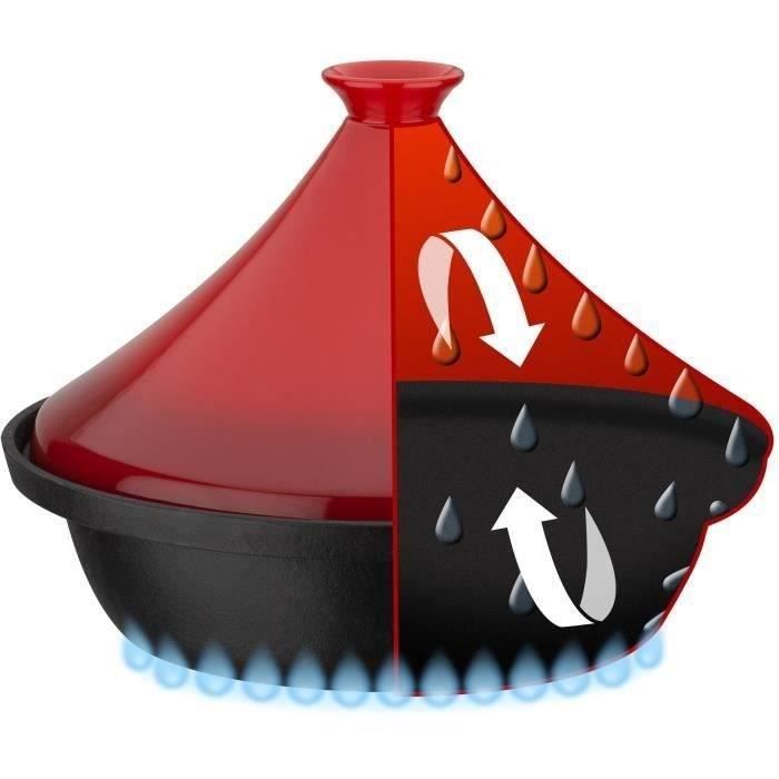 Tajine fonte massive - GSW - 30 x 22 cm - Couvercle céramique - Induction - Rouge