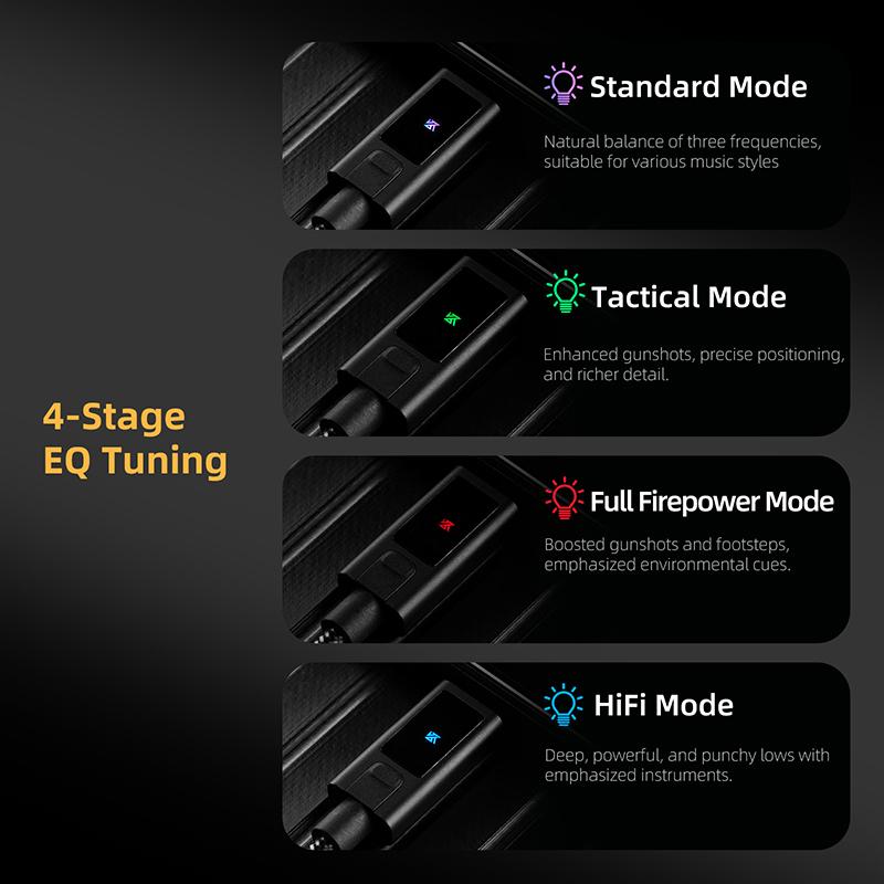 KZ AM02 Decodificador Portátil Amplificador de Auriculares de Audio de Grado Profesional Adaptador Digital Tipo-C a 3.5mm para EDX Castor pro ZS10 PRO