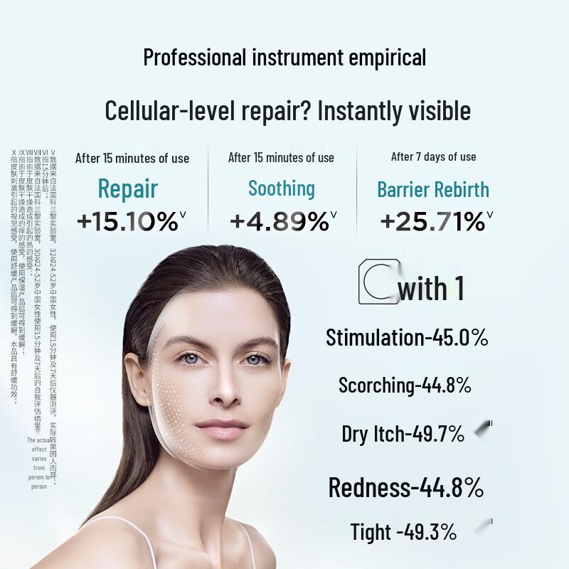 GALENIC Revitalizing Repair Blue Bead Mask