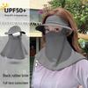 Women’s Anti-UV Breathable Ice Silk Face Mask - Sunshade and Eye Corner Protector 3D Hat