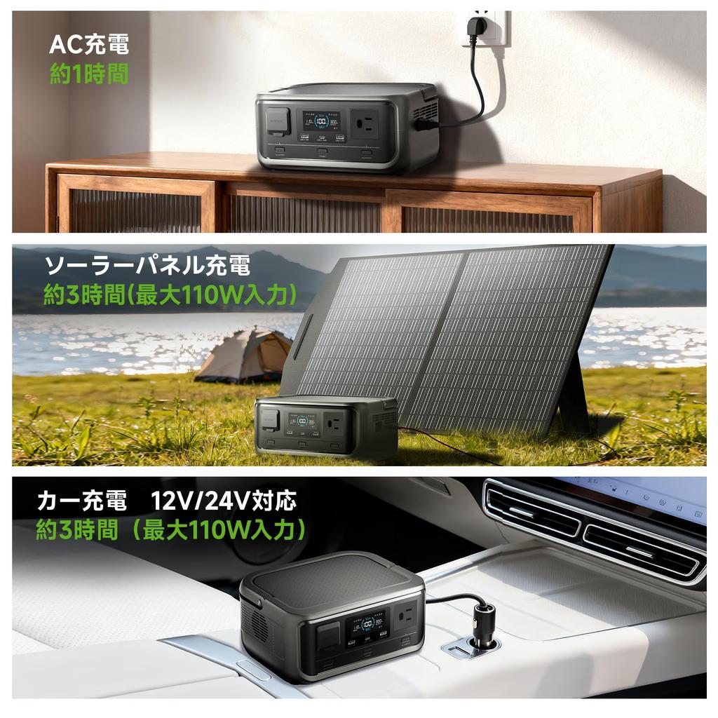 ALLPOWERS VOLIX P300 Portable Power Station and 100W Flexible Solar Panel 256Wh High Capacity Portable Lithium Iron Phosphate Power Station with Long