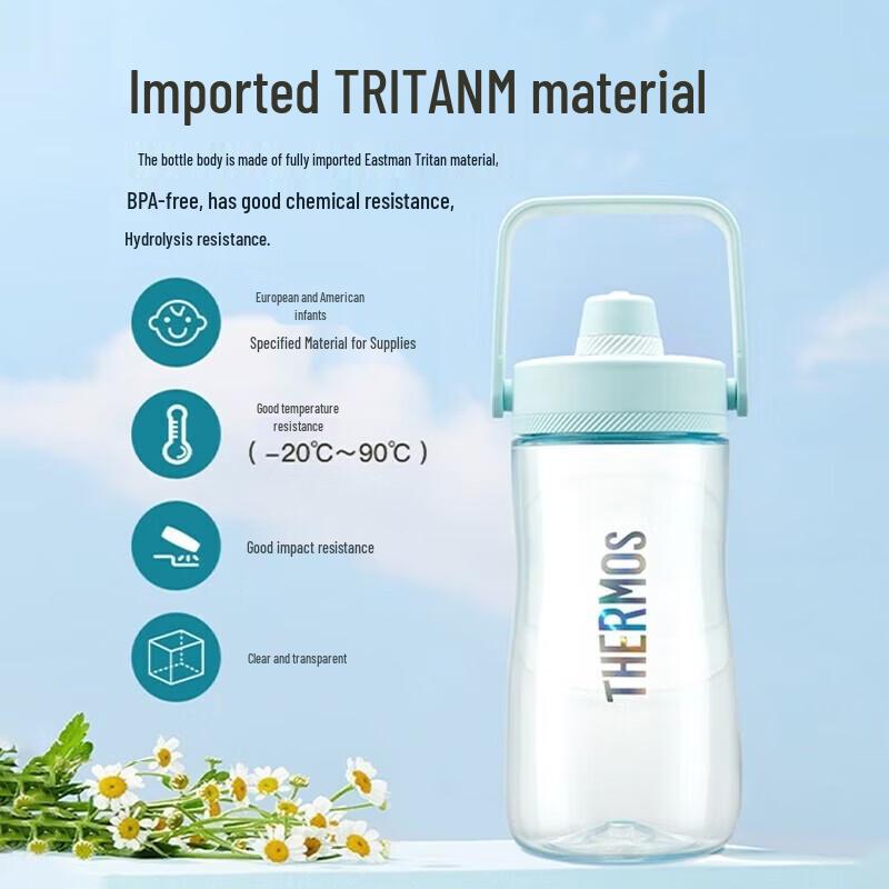 Thermos TCSP 1.2L Portable Sports Water Bottle